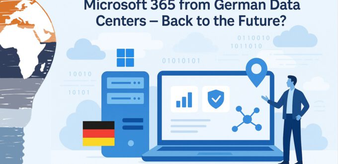 Microsoft 365 from Germany